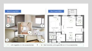 huis doel in beeld